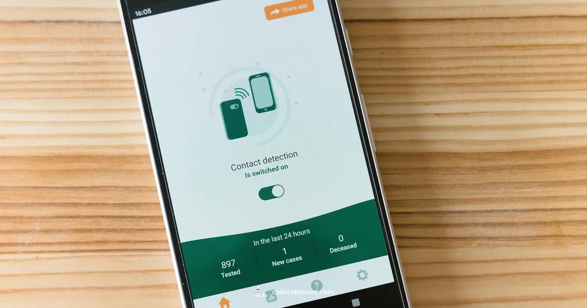 Calibrate App Guide Calibrate App Guide - Calibrate Point
