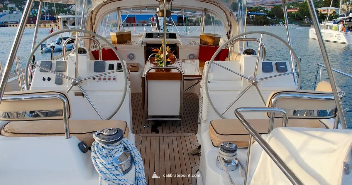 Ultrex Calibration Guide - Calibrate Point