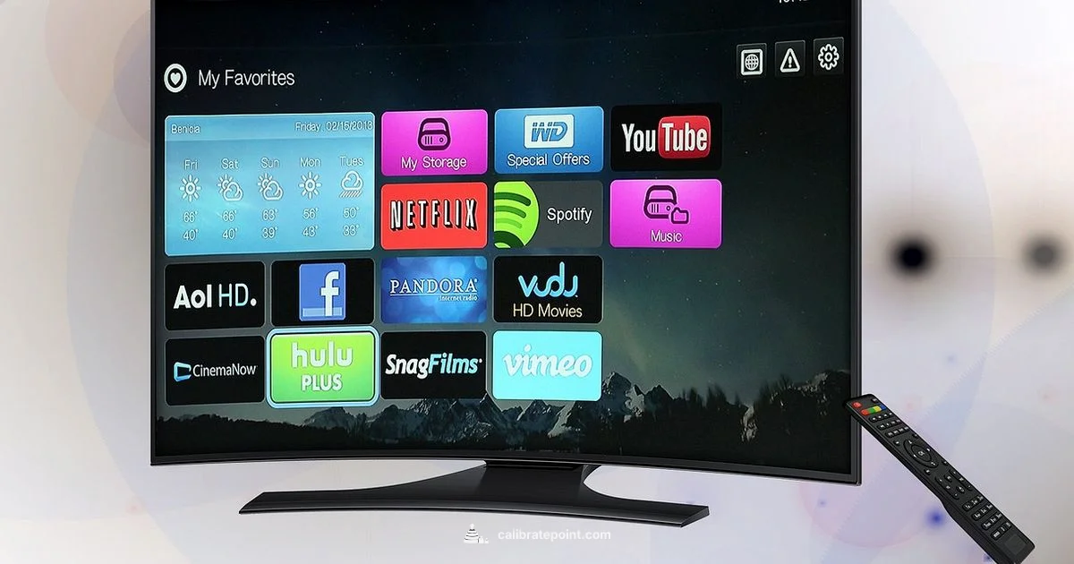 Calibrate TV Without Colorimeter Calibrate TV Without Colorimeter - Calibrate Point