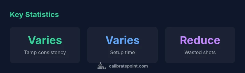 Infographic showing tamping calibration concepts and potential improvements
